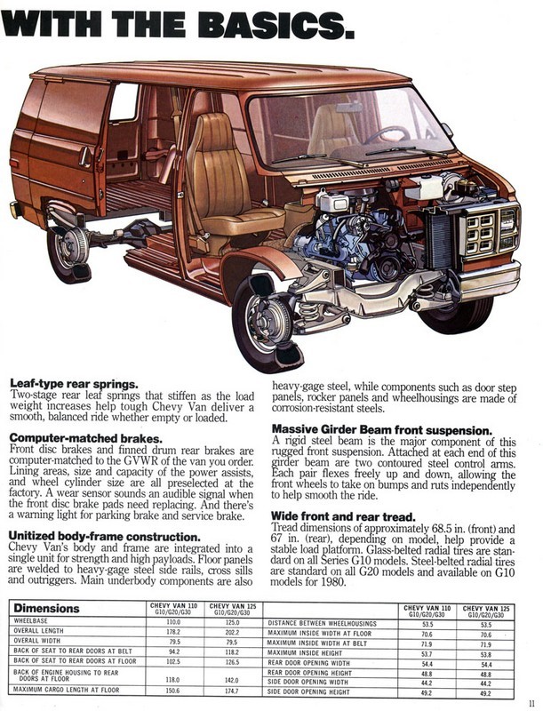 1980 Chevrolet Vans Brochure Page 11